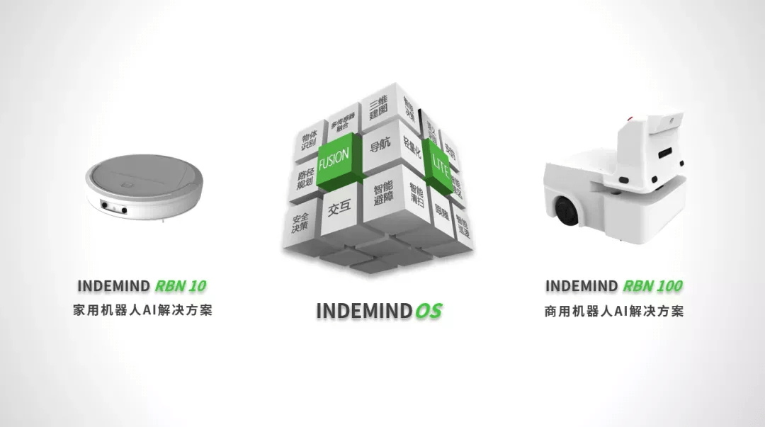 机器人解决方案：金年会标准化机器人AI产品成为新选项 